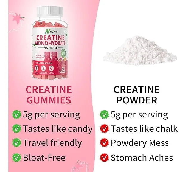 Noavii Creatine Monohydrate Gummies