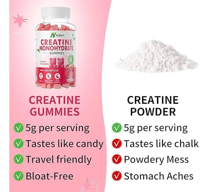 Noavii Creatine Monohydrate Gummies