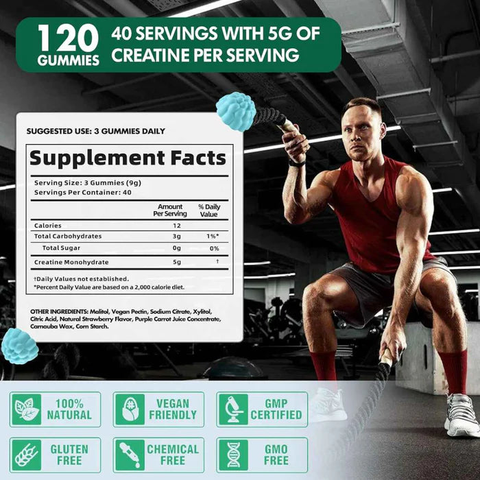 Danew Pro – Creatine Monohydrate Gummies