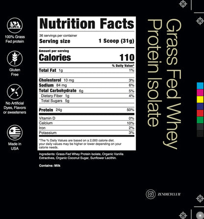 Zen Nutrition – Proteína